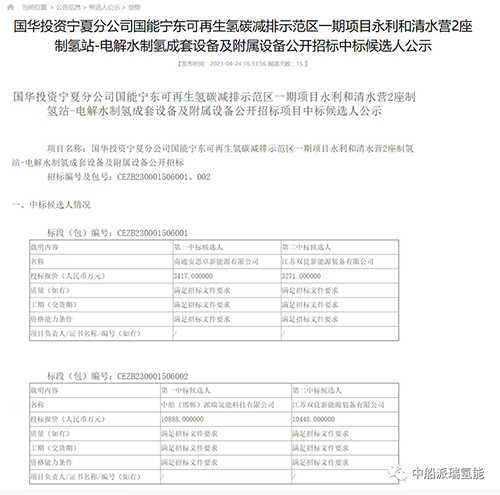 中標(biāo)！派瑞氫能再簽16套1000立方堿性水電解制氫設(shè)備